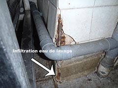 Recherche fuite eau sur terre CREUSE en CREUSE